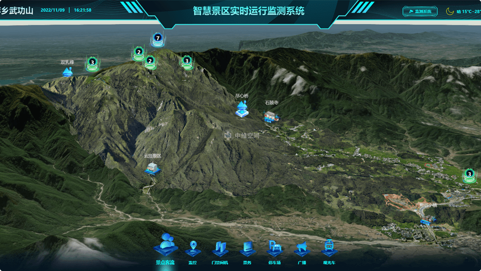 五莲倾斜摄影技术在旅游规划中的应用？